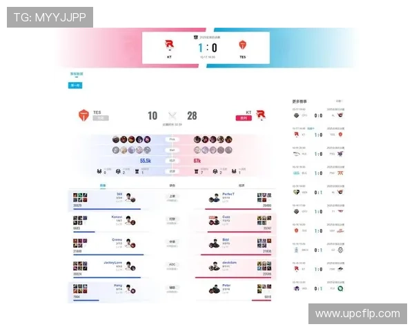 2025英雄联盟全球总决赛瑞士轮激战开幕 赛制创新引领新篇章