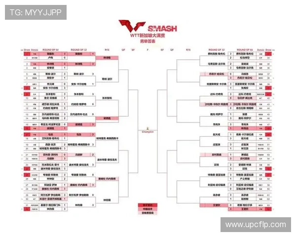 2026年世界杯比赛时间安排大揭秘 看看各场比赛都在什么时间进行