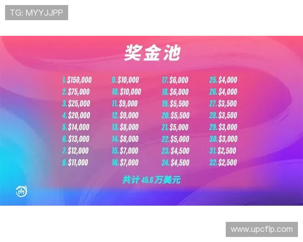 云顶之奕全球总决赛时间安排与赛事亮点全解析