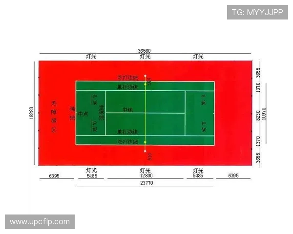 四大网球公开赛场地尺寸对比分析及其影响因素解析