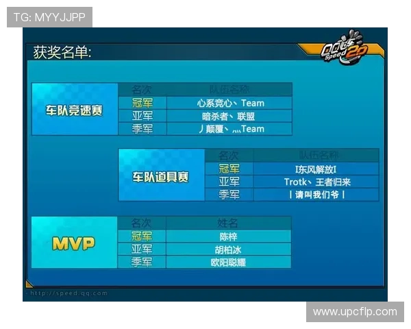 如何购买QQ飞车总决赛门票以及注意事项详解