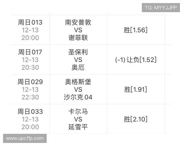 谢菲尔德联队最新首发阵容解析与球员表现分析